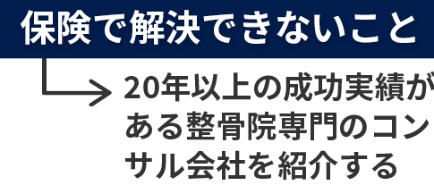 保険で解決できないこと20年以上の成功実績がある整骨院専門のコンサル会社を紹介する