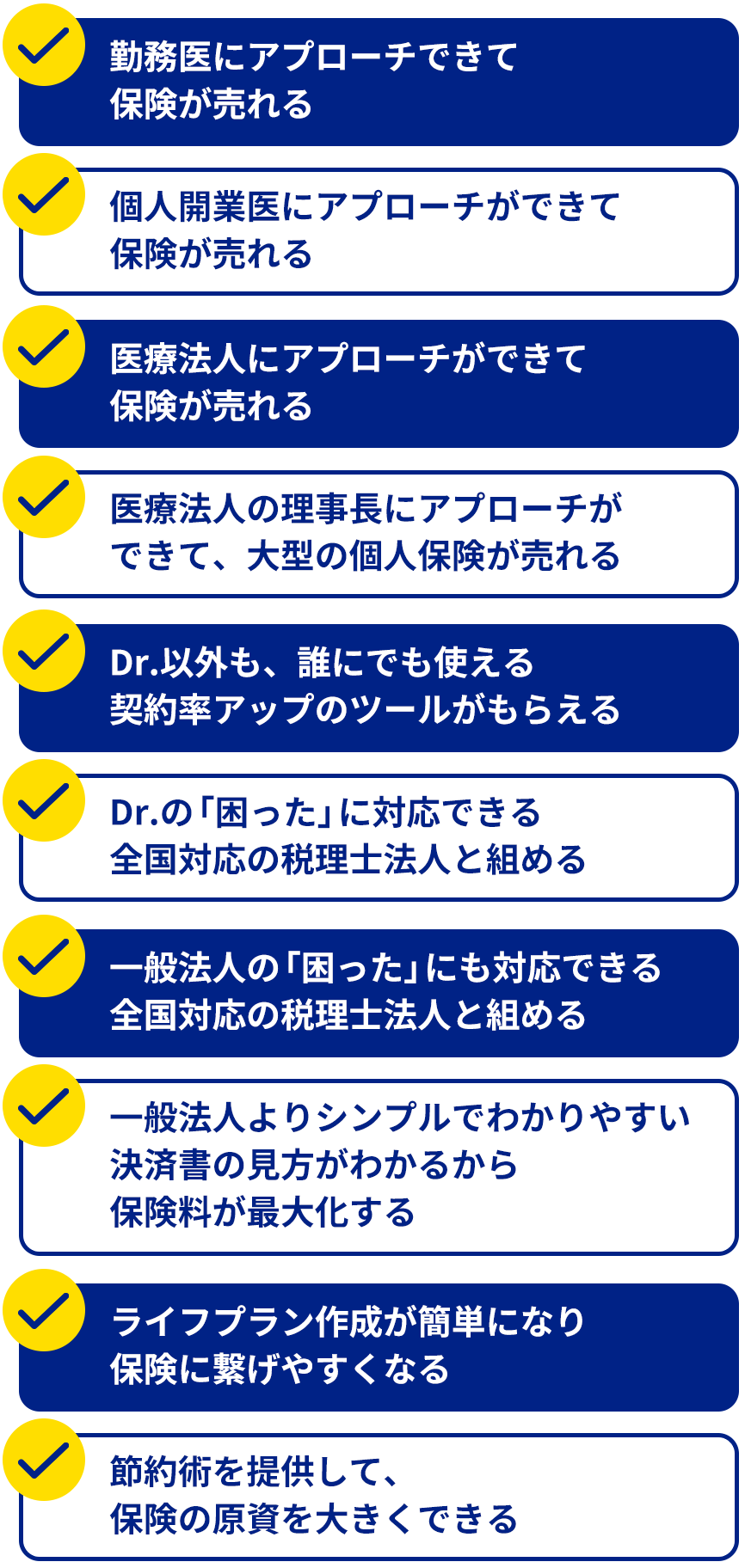 勤務医にアプローチできて保険が売れる。個人開業医にアプローチができて保険が売れる。医療法人にアプローチができて保険が売れる。医療法人の理事長にアプローチができて、大型の個人保険が売れる。Dr.以外も、誰にでも使える契約率アップのツールがもらえる。Dr.の「困った」に対応できる全国対応の税理士法人と組める。一般法人の「困った」にも対応できる全国対応の税理士法人と組める。一般法人よりシンプルでわかりやすい決済書の見方がわかるから保険料が最大化する。ライフプラン作成が簡単になり保険に繋げやすくなる。節約術を提供して、保険の原資を大きくできる。