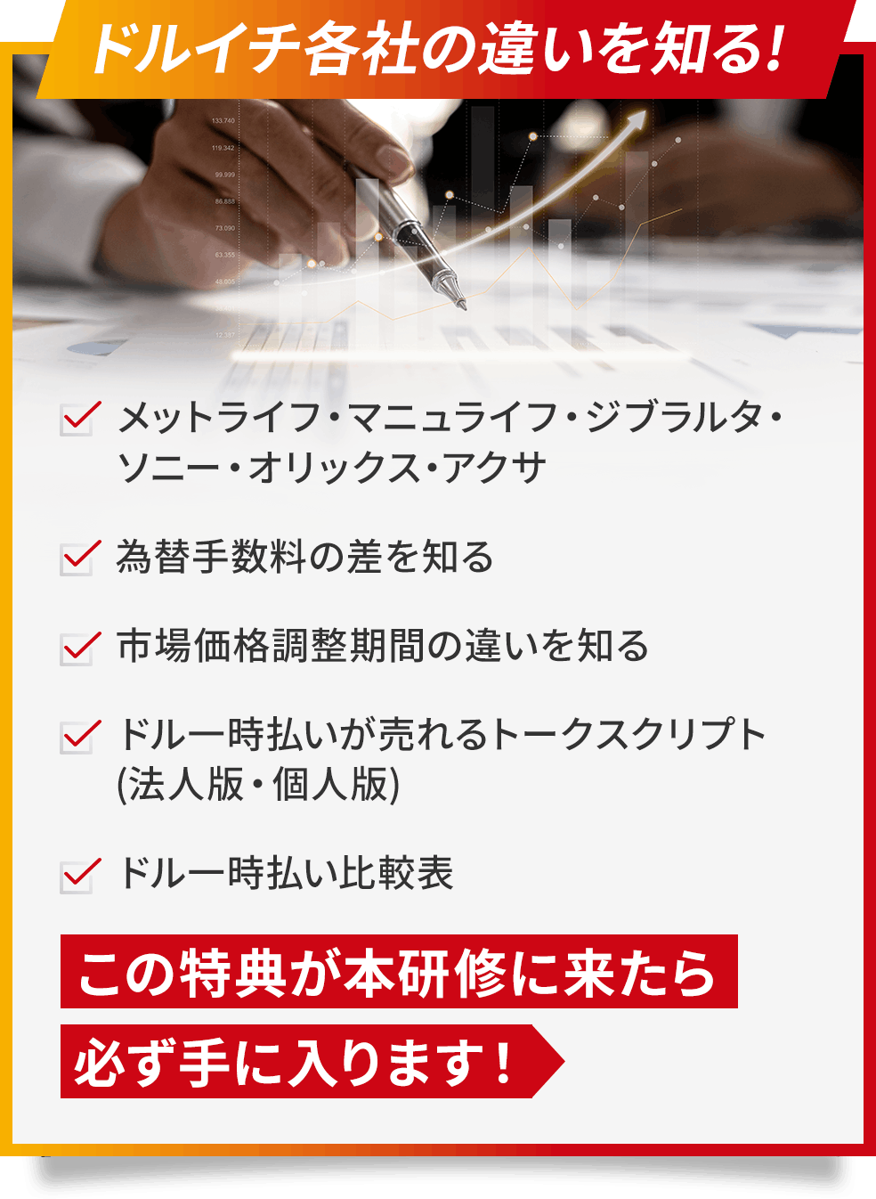 ドルイチ各社の違いを知る!メットライフ・マニュライフ・ジブラルタ・ソニー・オリックス・アクサ。為替手数料の差を知る。市場価格調整期間の違いを知る。ドル一時払いが売れるトークスクリプト(法人版・個人版)。ドル一時払い比較表。この特典が本研修に来たら必ず手に入ります！